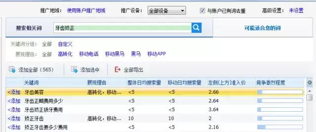 口腔机构竞价的关键词选取方法实操